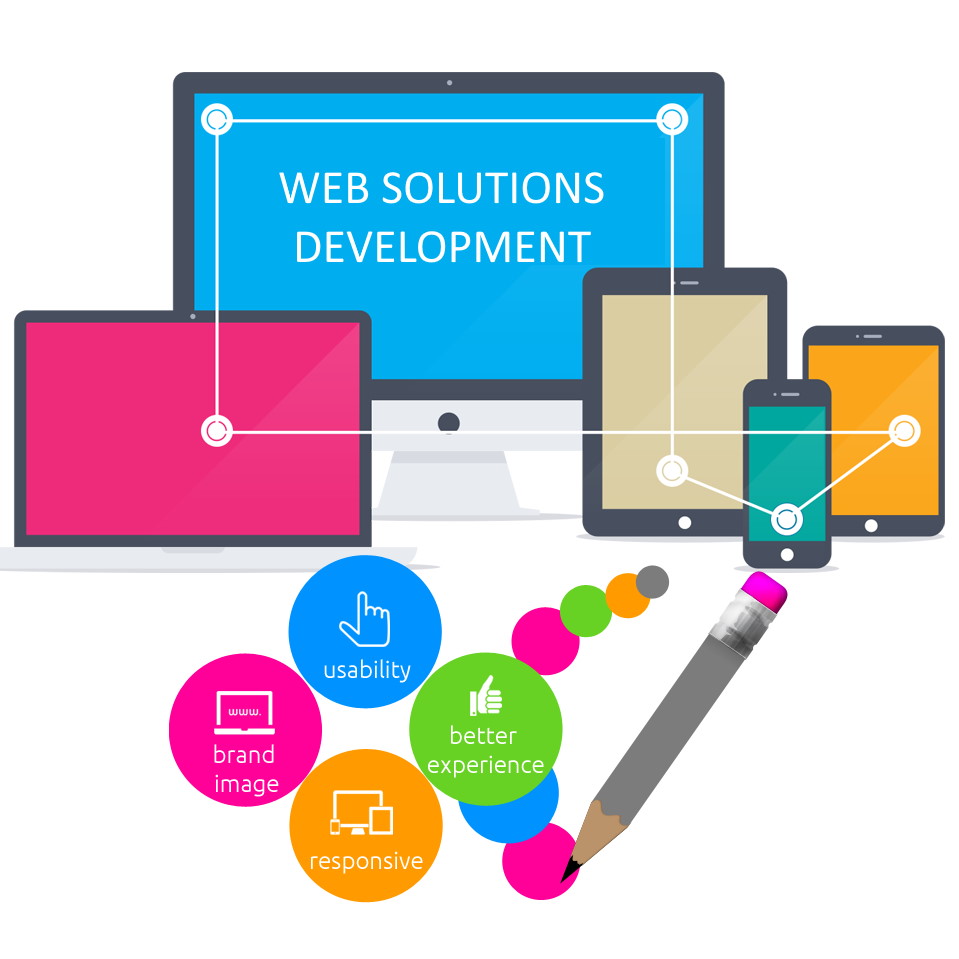 Servizi per il Web
